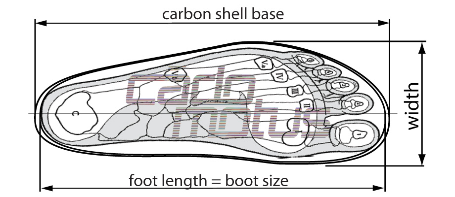 Cadomotus sizing cart